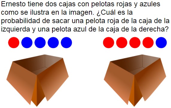 Pregunta