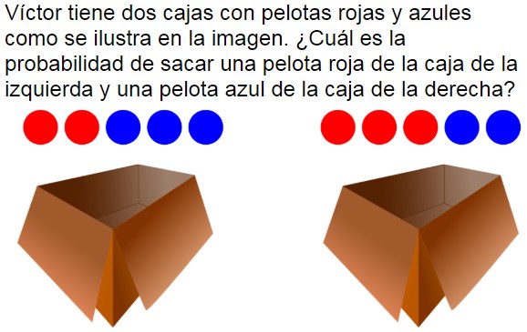 Pregunta