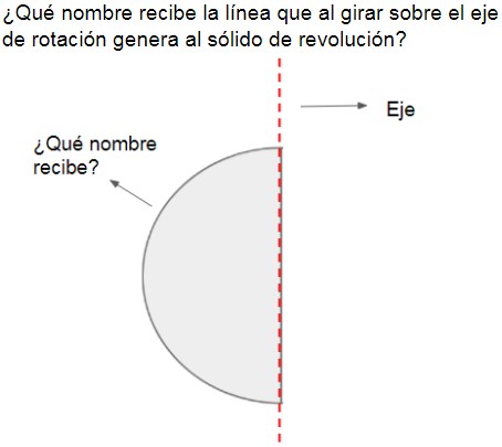 Pregunta