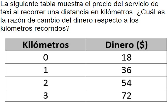 Pregunta