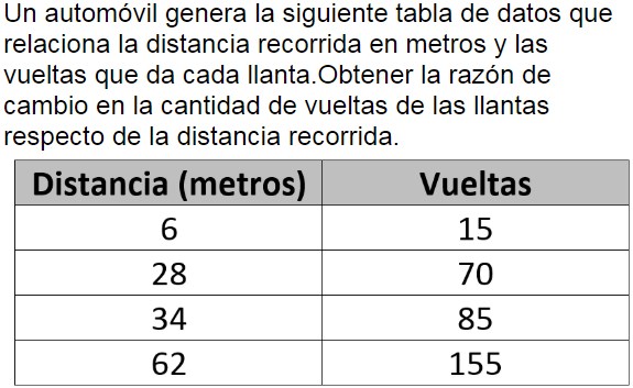 Pregunta