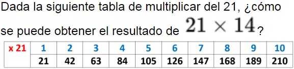 Pregunta