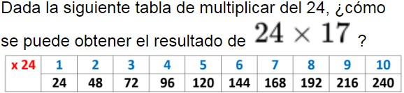 Pregunta