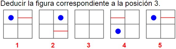 Pregunta