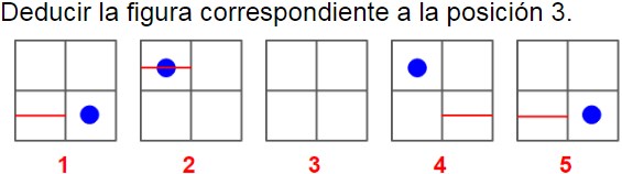 Pregunta