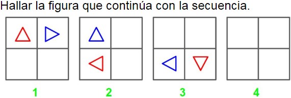 Pregunta