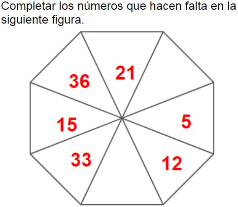 Pregunta