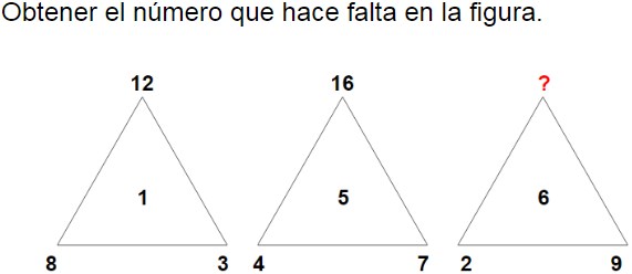 Pregunta