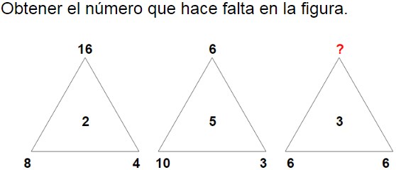 Pregunta