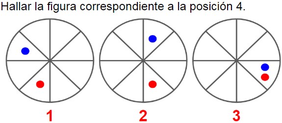 Pregunta