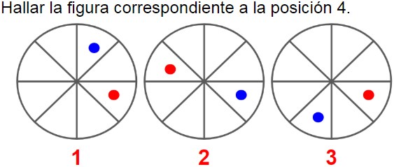 Pregunta