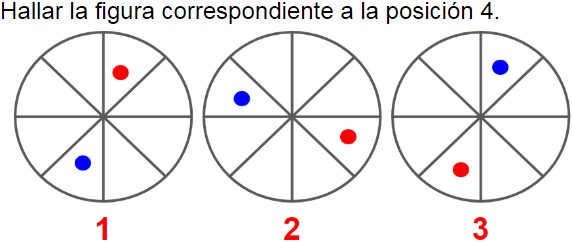 Pregunta