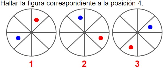 Pregunta