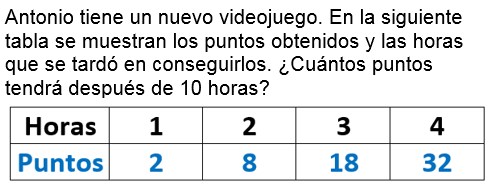 Pregunta