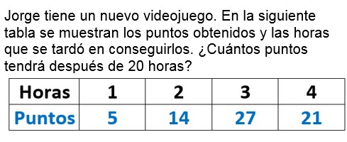Pregunta