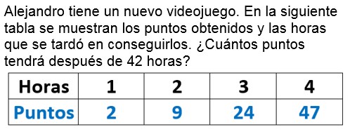 Pregunta