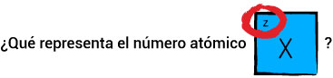 Pregunta