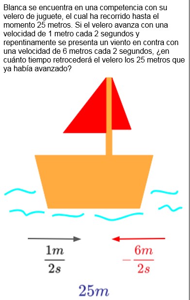 Pregunta
