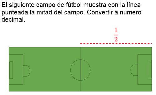 Pregunta