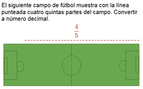 Pregunta