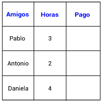 Pregunta