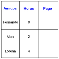 Pregunta