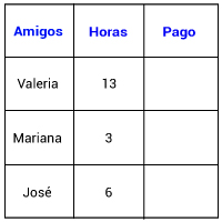 Pregunta