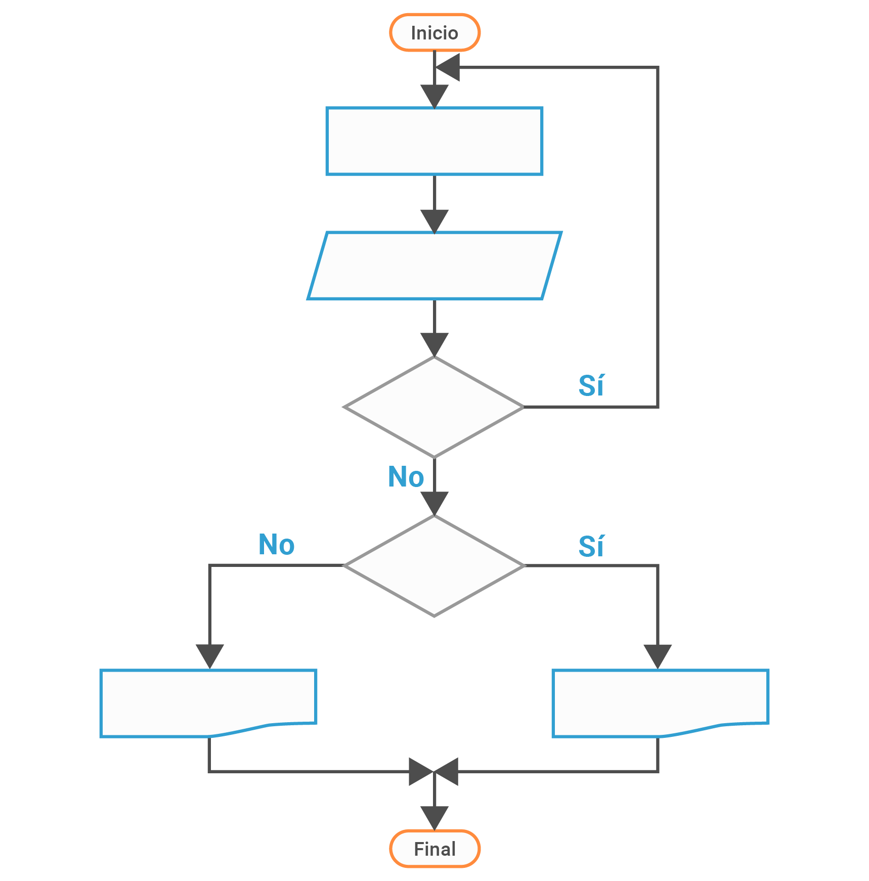 Diagrama número 02