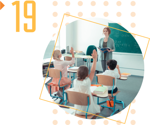 ¿Quién eres frente a las TIC´s? - PruébaT