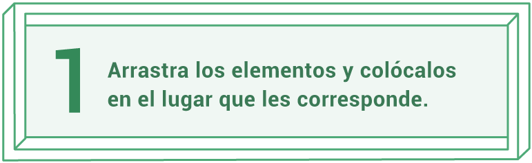 ¿Cómo se lee una tabla? - PruébaT
